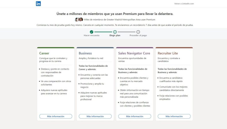 Linkedin oculta lo que gana con las Premium en España