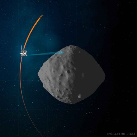 ¿Por qué el meteorito 2024 YR4 es aleatorio?