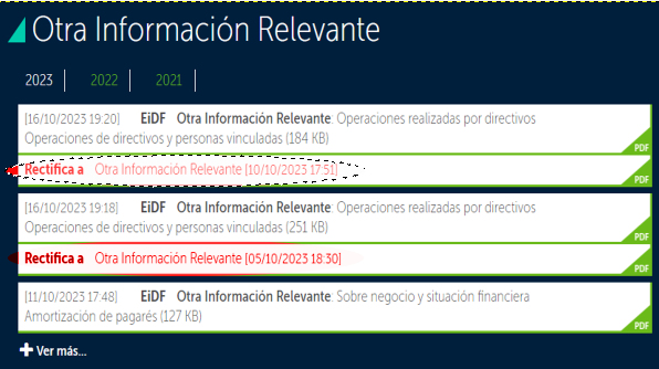 rectificacion eidf cnmv bme growth Merca2.es