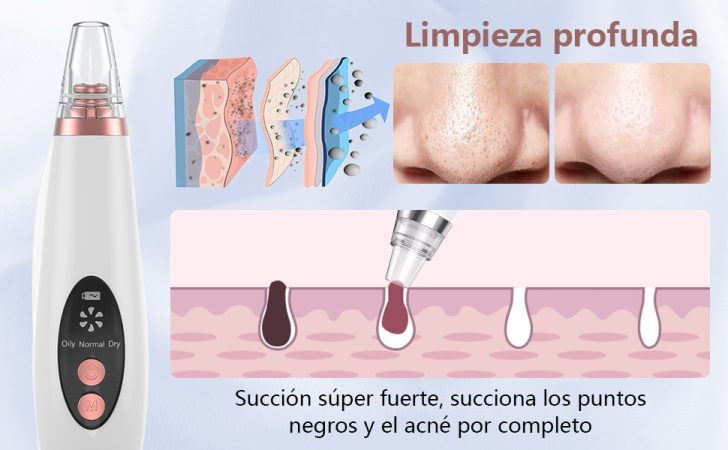 ¿Cómo lo logra?