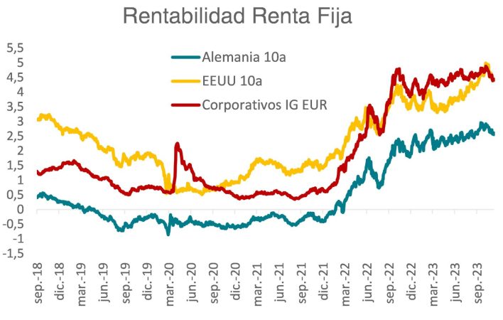 Diaphanum Merca2.es