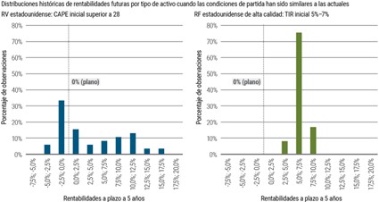 Pimco 1 Merca2.es