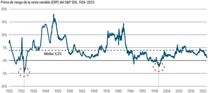 Pimco 2 Merca2.es