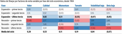 Pimco 5 1 Merca2.es