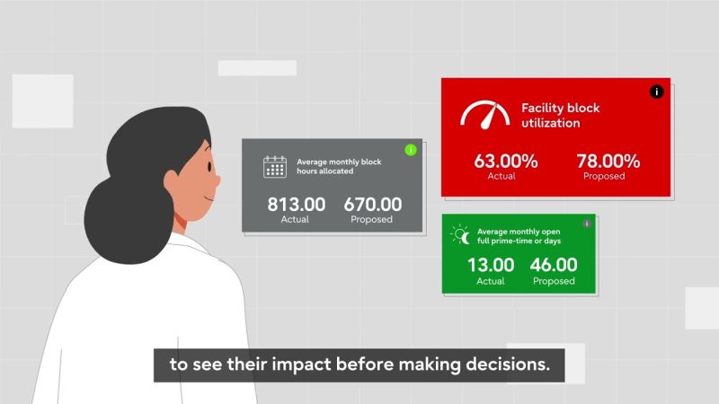 Fujitsu transforma los quirófanos con una nueva solución disponible en España a partir de 2024 2 Merca2.es fujitsu solucion Merca2.es