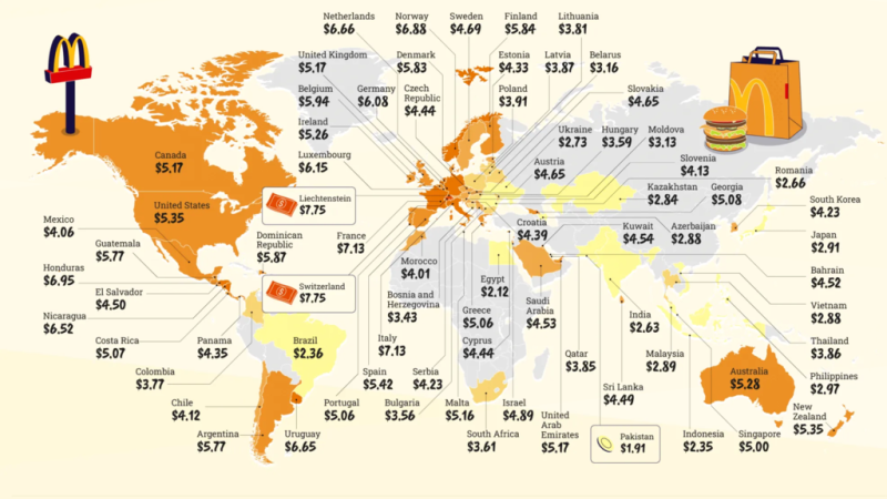 Descifrando los sabores del mundo a través del costo de una hamburguesa: un análisis global de los precios en McDonald's