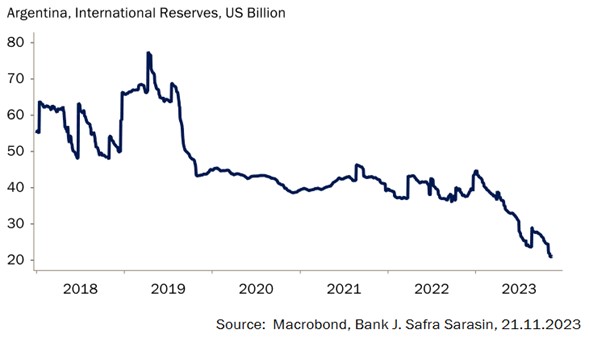 ARGENTINA 2 Merca2.es