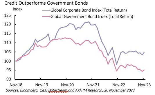 AXA1 Merca2.es