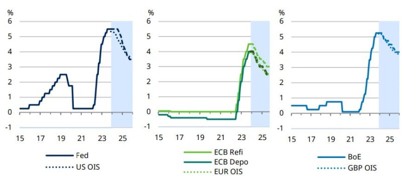 Fed Merca2.es