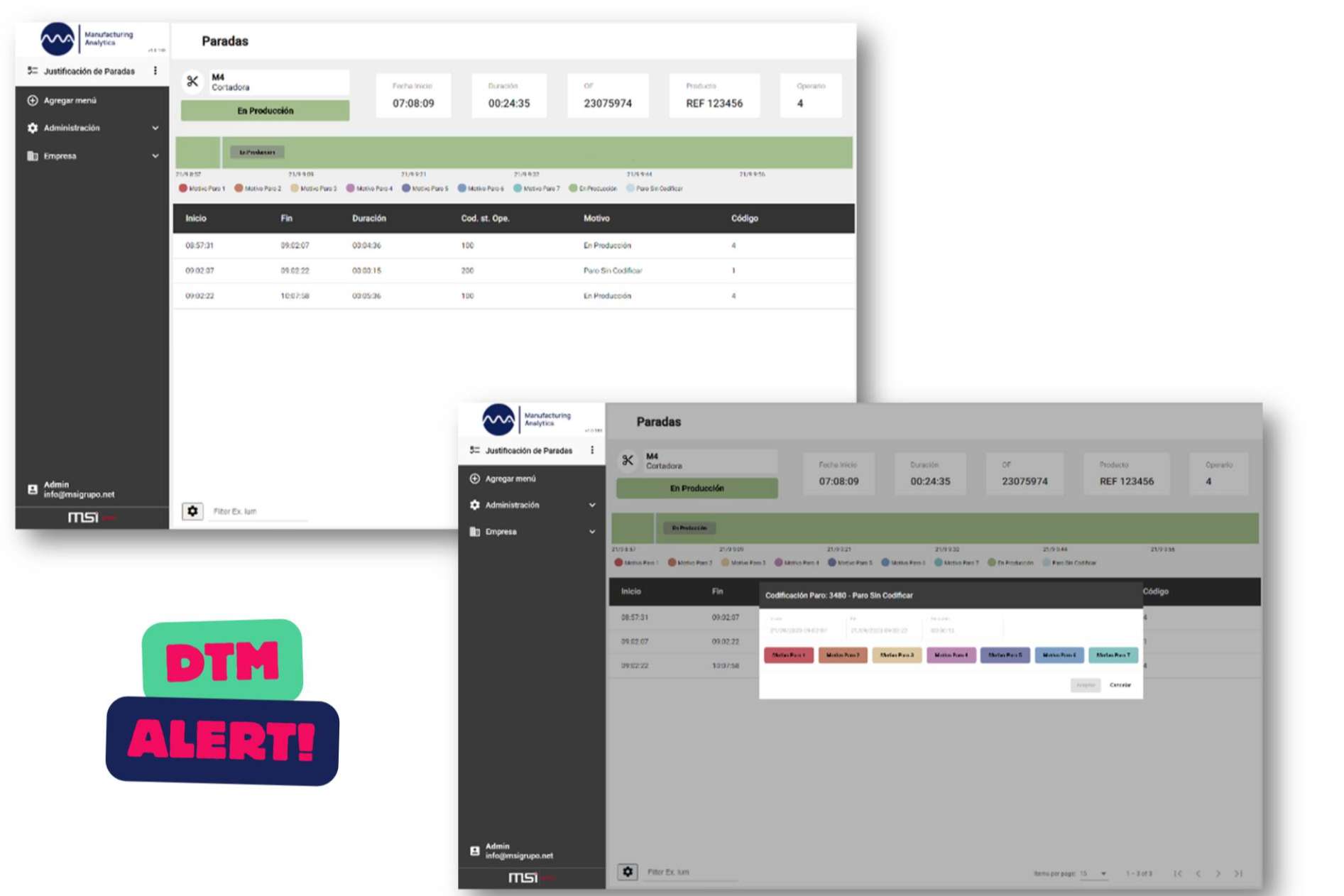 Módulo OEE y DTM en Manufacturing Analytics