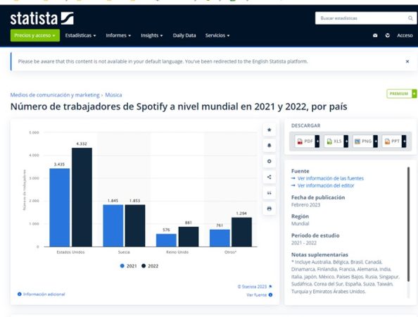 Spotify celebra la Navidad con el despido de 1.500 empleados, el 17% de su plantilla