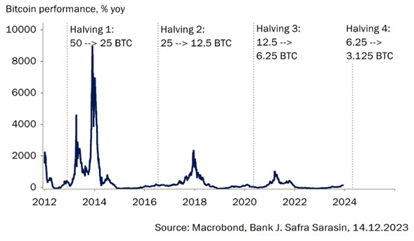 CRIPTO ACTIVOS 4 Merca2.es