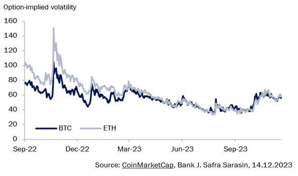 CRIPTO ACTIVOS 6 Merca2.es