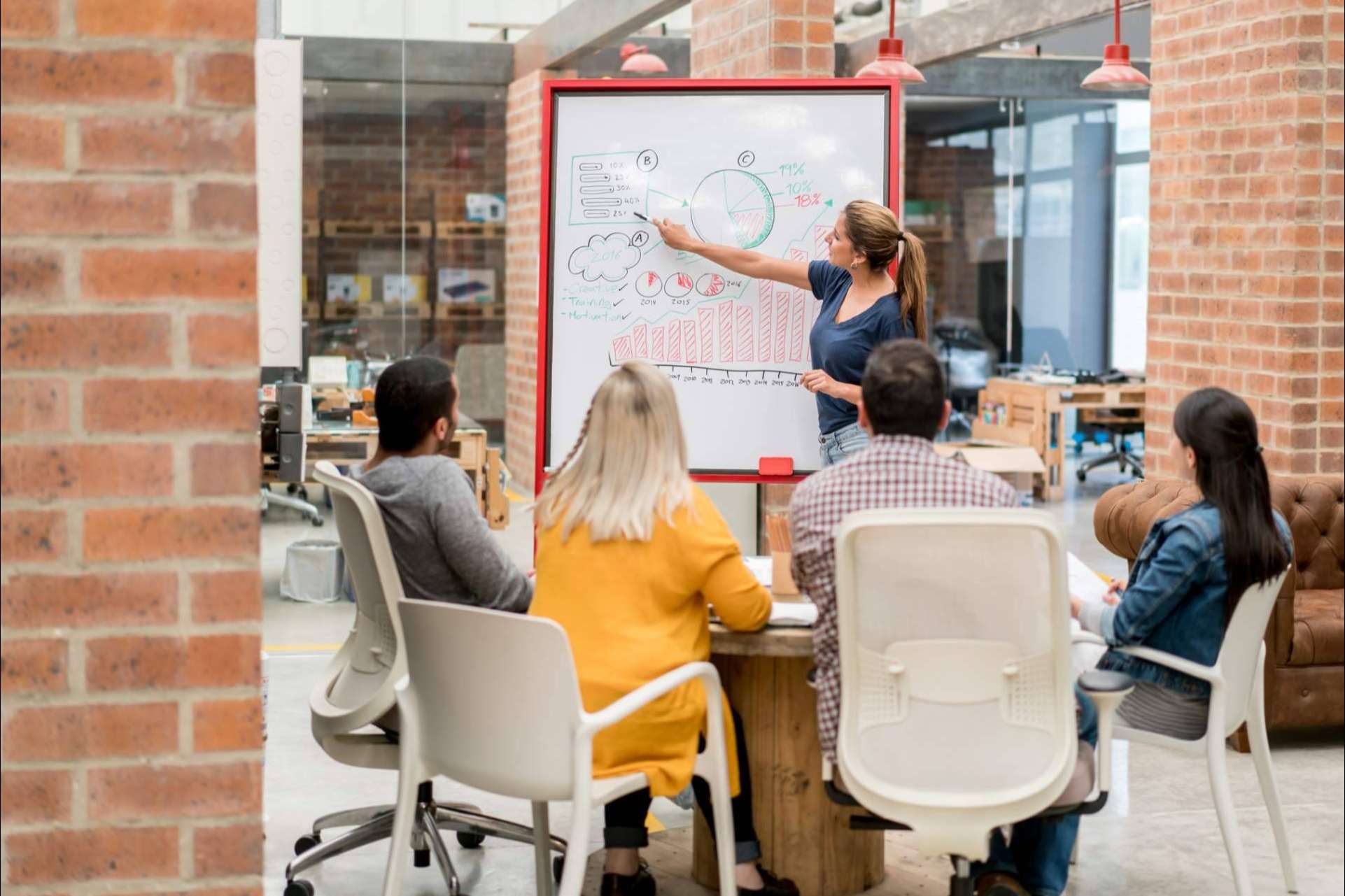 Para 2024, el decálogo de la experiencia de cliente transformando la interacción con las marcas