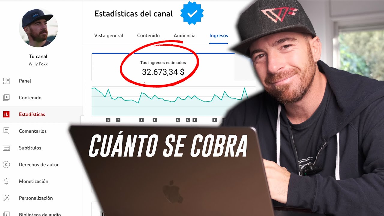 ¿Cuánto gana un youtuber en España? Te lo explicamos aquí