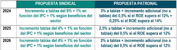 ahorro Merca2.es