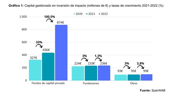 deuda privada 1 Merca2.es