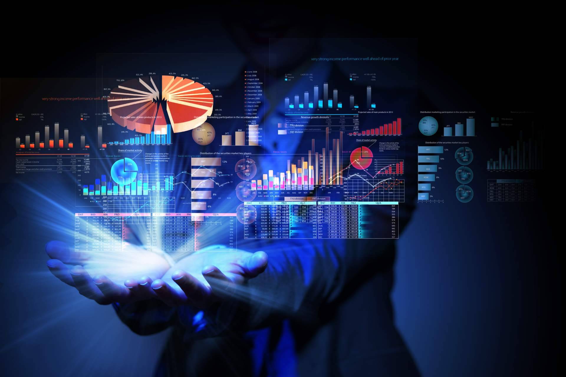 La agencia data-driven marketing Convertiam