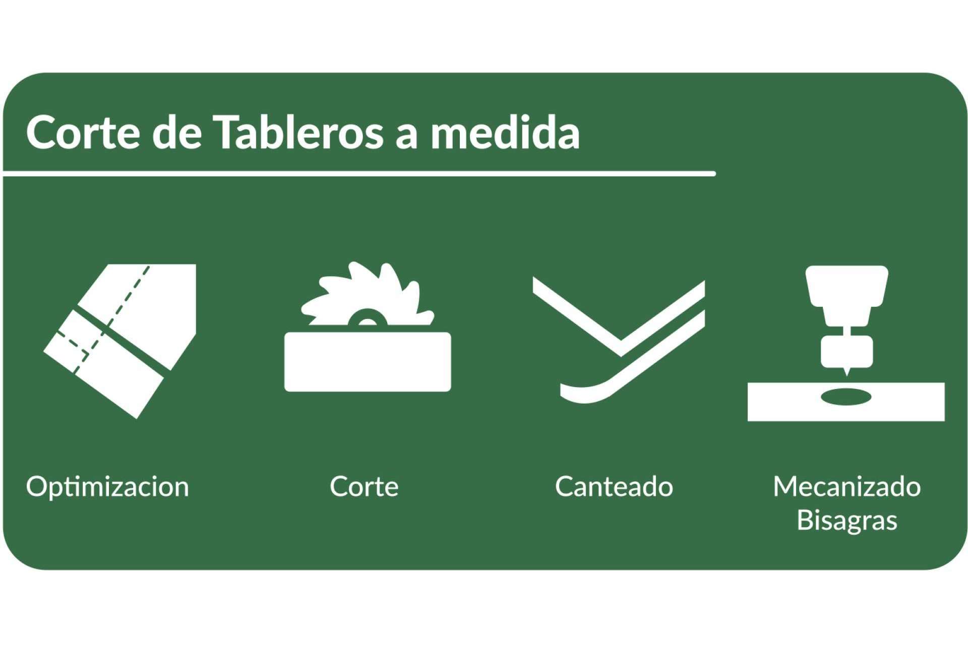 Trivimar, el socio indispensable para ebanistas. Productos, herrajes y servicios a medida