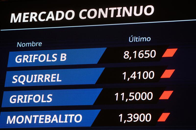 Millenium vuelve a la baja y busca sangre en Grifols