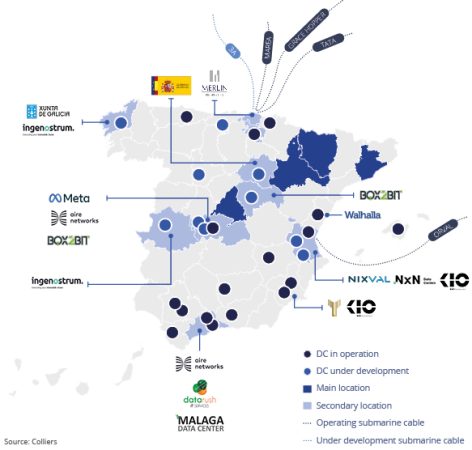 Colliers Merca2.es