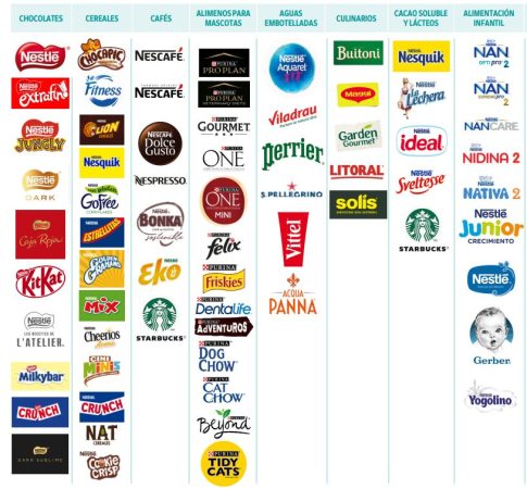 Marcas de Nestlé