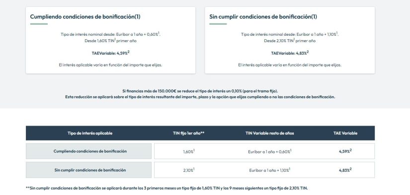 openbank 1 Merca2.es