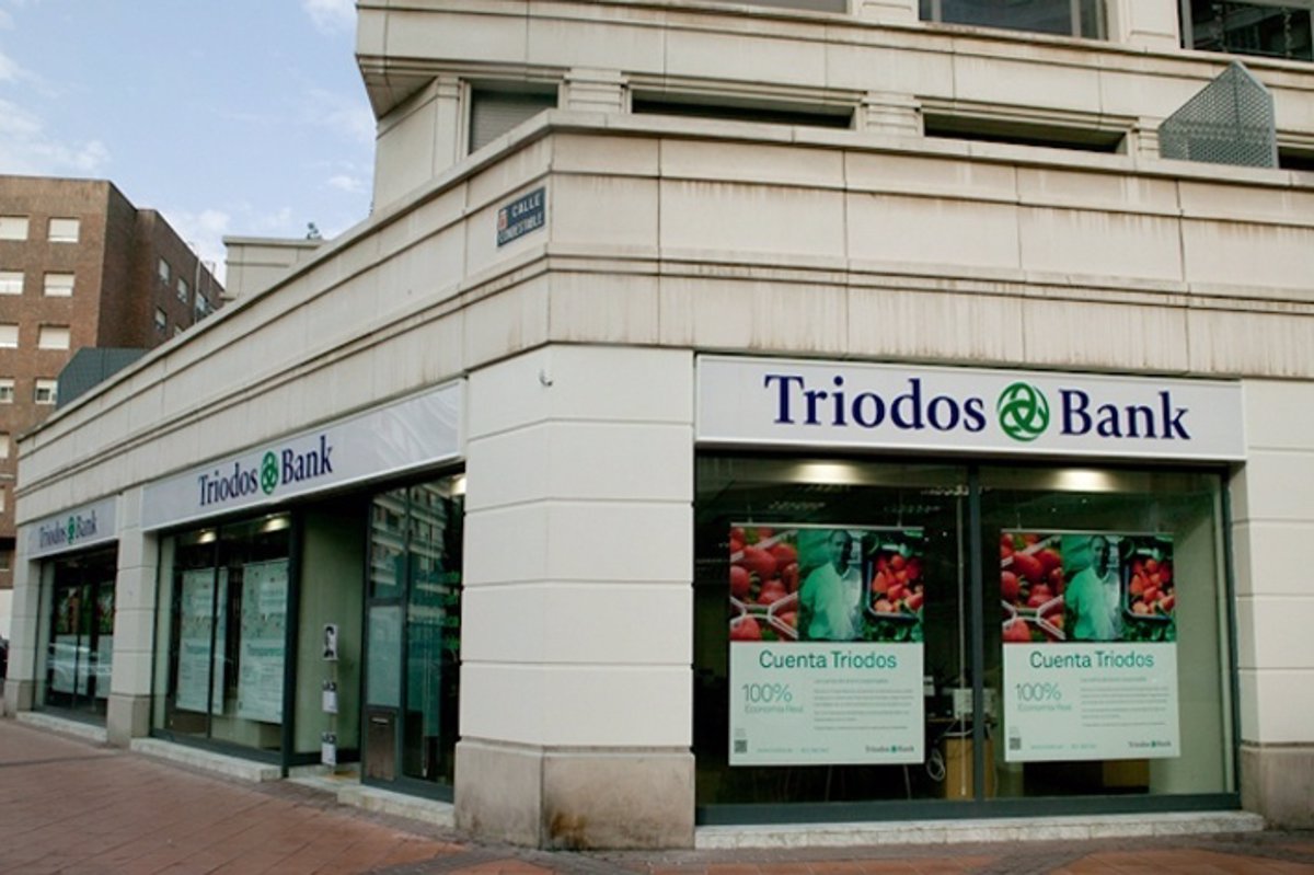 Triodos Bank