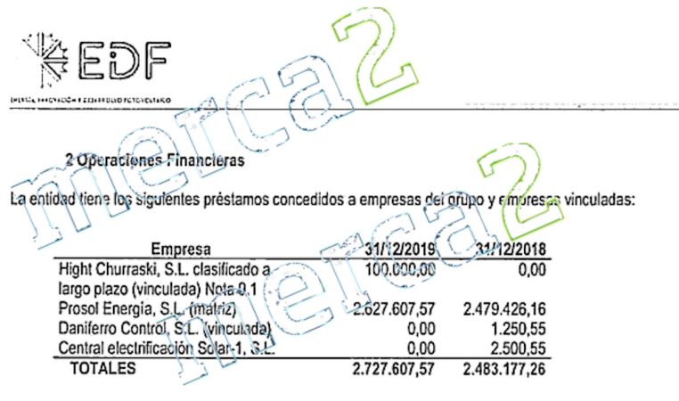 Otra de las cuentas de EiDF antes de su salida a Bolsa