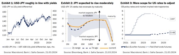 jssam yen Merca2.es