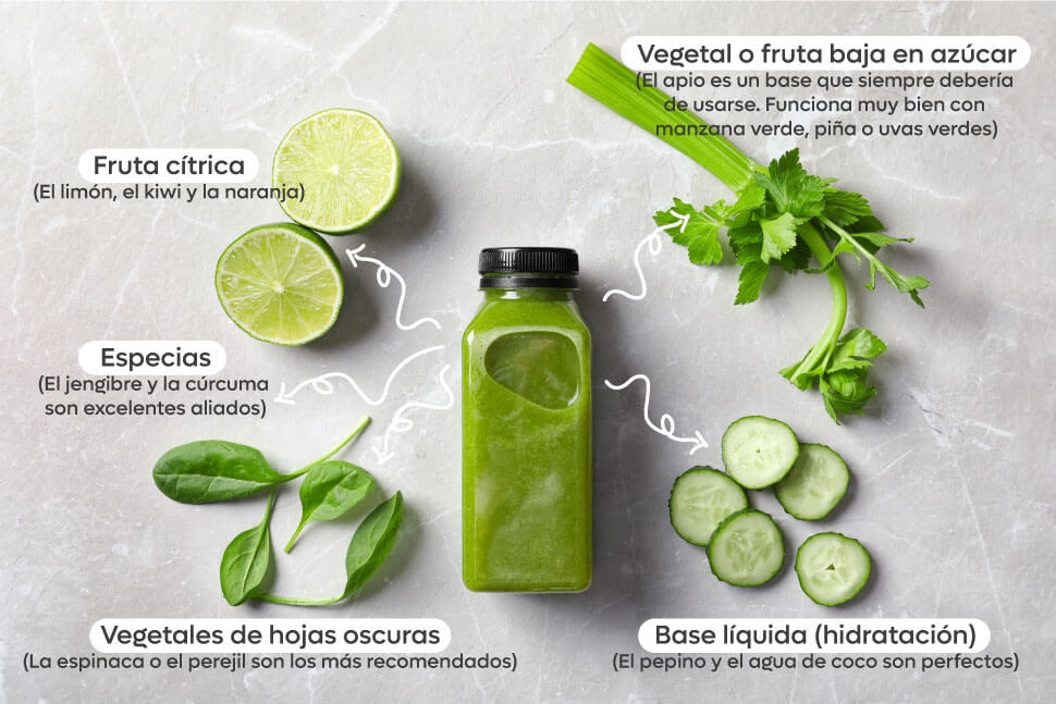 El jugo verde no es tan beneficioso como crees