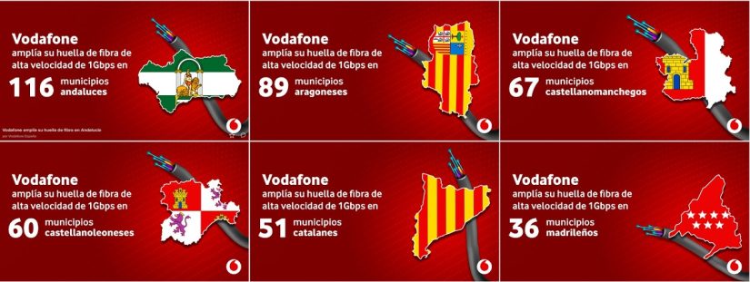 Vodafone gana la carrera de la fibra rápida rural al sumar Galicia a otras 12 autonomías