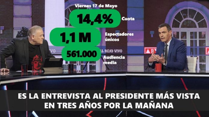 Atresmedia