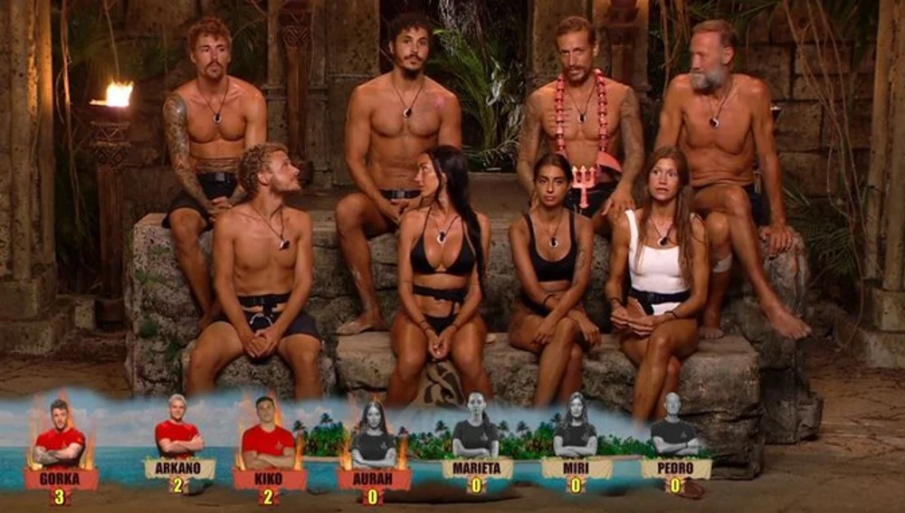 ‘Supervivientes’ sorprende con esta nueva decisión: esto es lo que ha sucedido