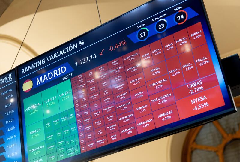 La Bolsa española pierde fuelle en la media sesión y cae por debajo de los 11.200 puntos