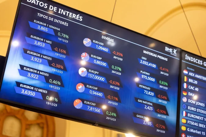 Tres maneras de evitar el ojo del huracán al invertir en renta variable 2 Merca2.es Renta variable