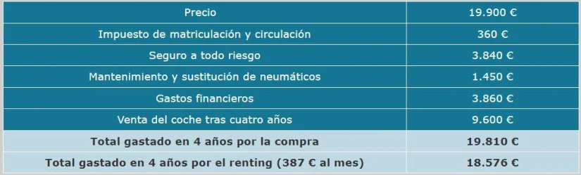 image 1 Merca2.es