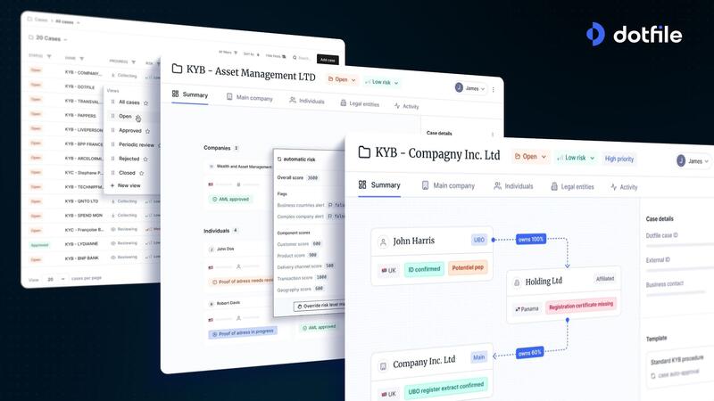 Seaya Ventures lidera una inversión de 6 millones en Dotfile para automatizar el cumplimiento normativo