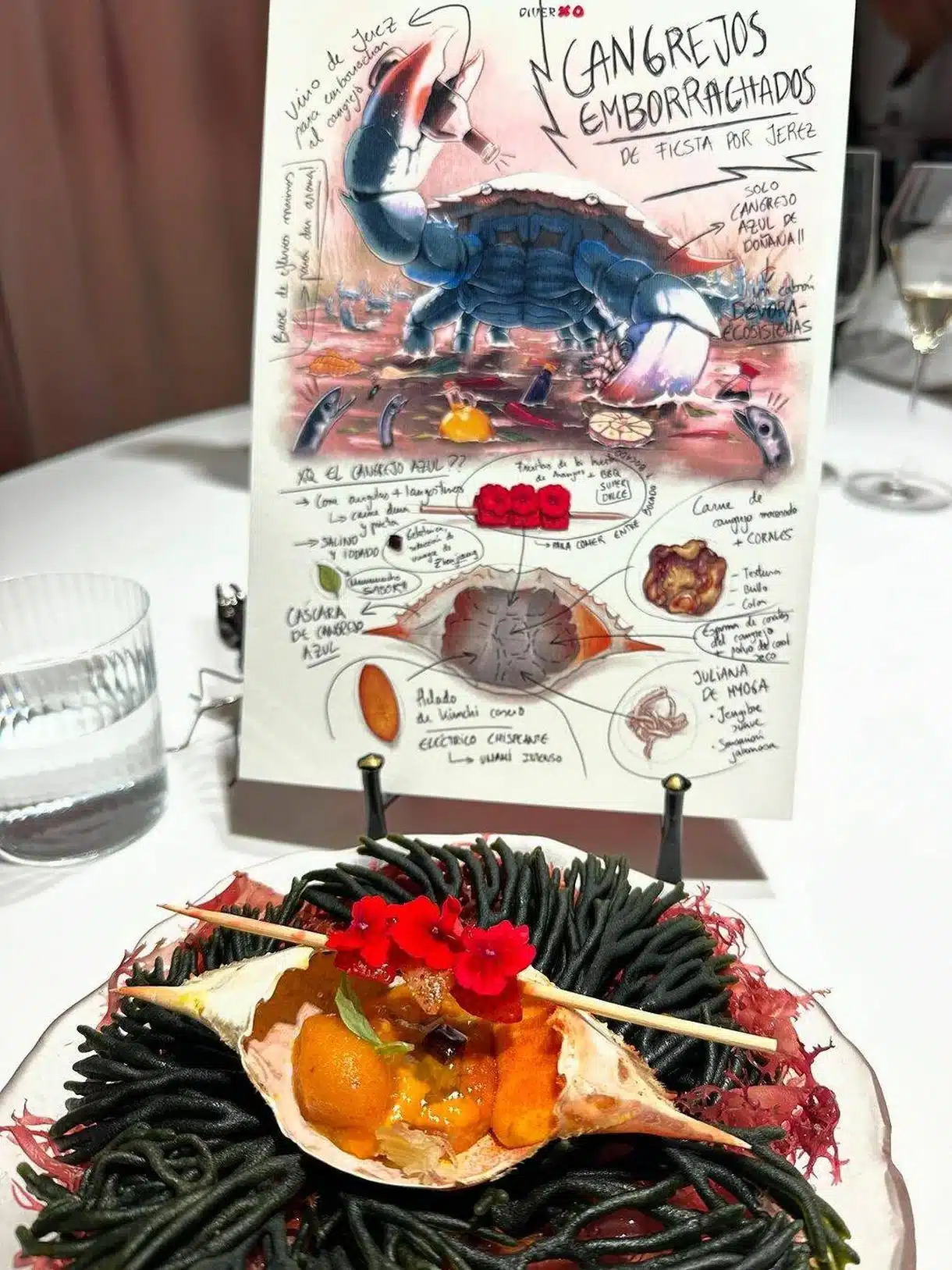 Lo llama poesía, cuando quiere decir paella: Dabiz Muñoz reinventa el plato más español 2 Merca2.es f.elconfidencial.com original e86 6af 770 e866af770835d6ac3add9d1fdb9576ba Merca2.es