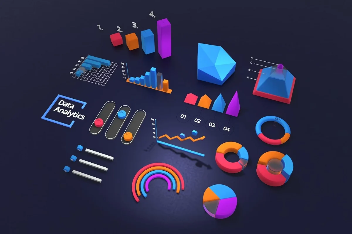 trading analítico