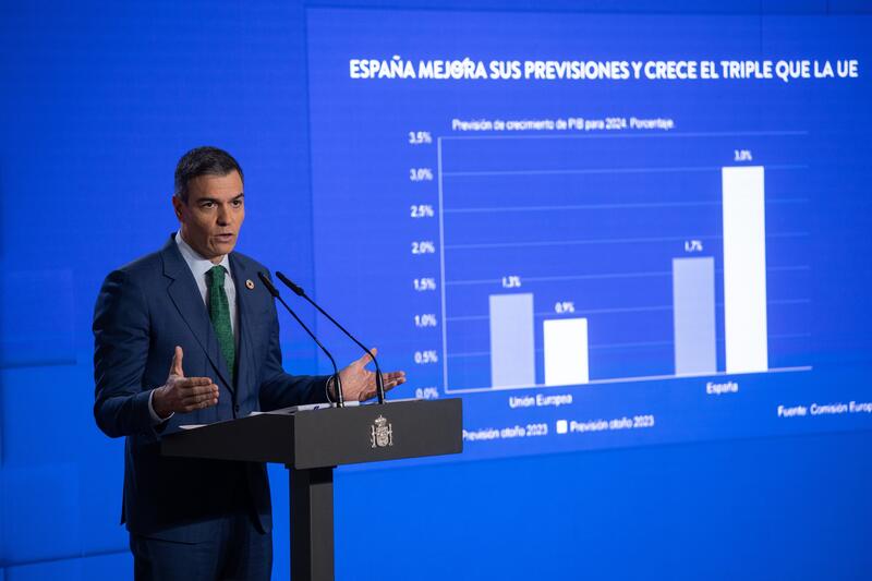 Sánchez resalta el «sobresaliente» rendimiento de la economía en 2024: «España sobrepasa las previsiones»