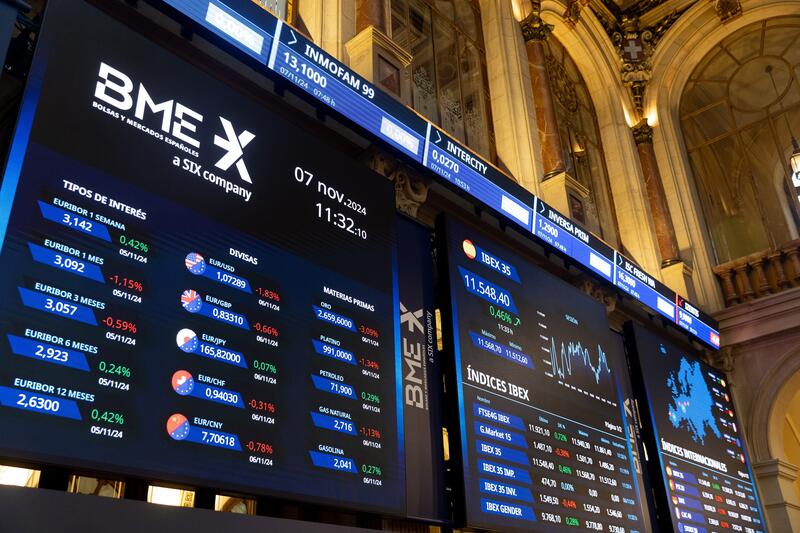 BBVA, Inditex e Iberdrola continúan en el índice Dow Jones de Sostenibilidad