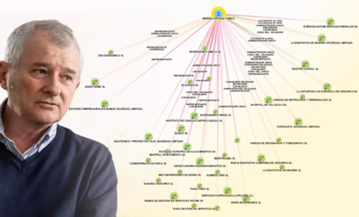 Tomás Merina habría ocultado intereses privados en su candidatura al Colegio de Médicos de Madrid
