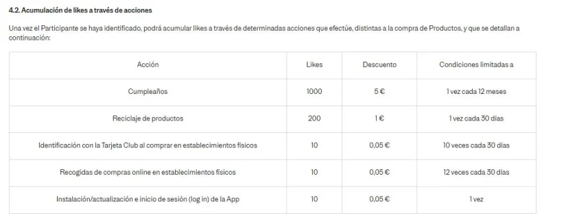 Mango restringe los privilegios a sus clientes más fieles 2 Merca2.es LIKES Y PUTNOS Merca2.es