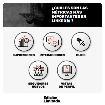 Más profesionalización para el ecosistema de creadores