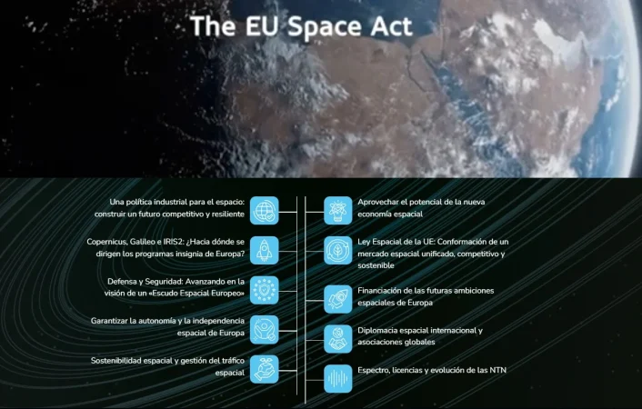 foro espacio europa Merca2.es