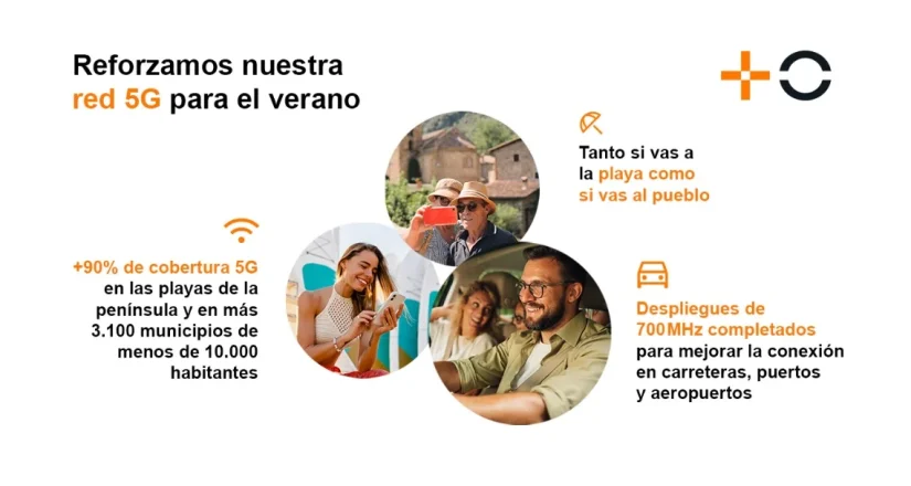 MasOrange pone el Big Data y la IA al servicio del 5G en los lugares de vacaciones 1 Merca2.es MasOrange pone el Big Data y la IA al servicio del 5G en los lugares de vacaciones