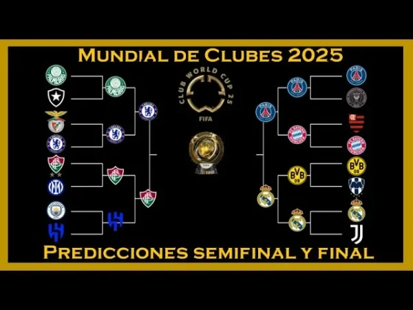 Marcas a la conquista del mundo del fútbol