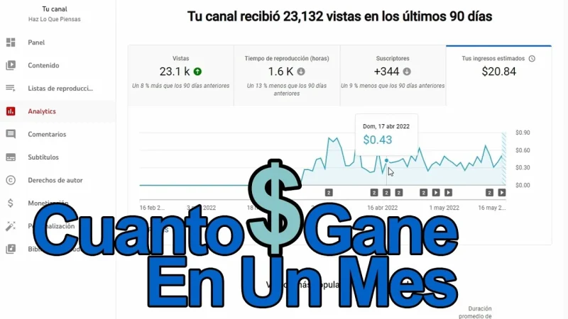 El futuro de la monetización en redes sociales