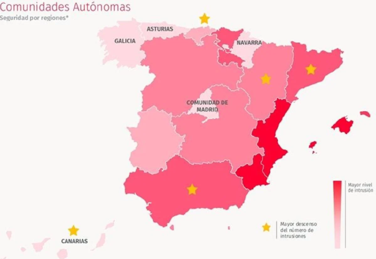 Galicia, Asturias, Navarra, Canarias y la Comunidad de Madrid, las regiones más seguras de España 1 Merca2.es comunidades autónomas. estudio Securitas Direct
